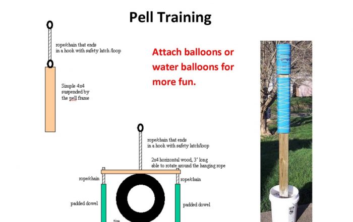 Pell Training